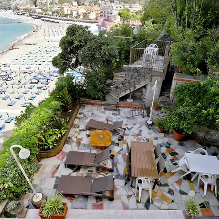 Porzione Di Villa Pallastrelli